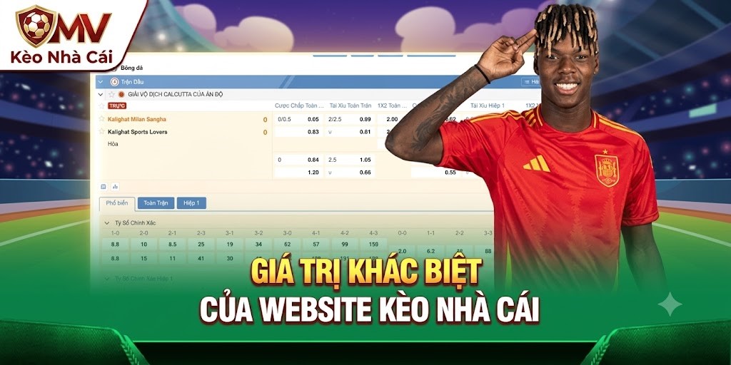 ảnh Keonhacaimv