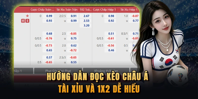 Cách đọc bảng kèo chi tiết